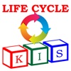 KIS Lifecycle aids lifecycle 