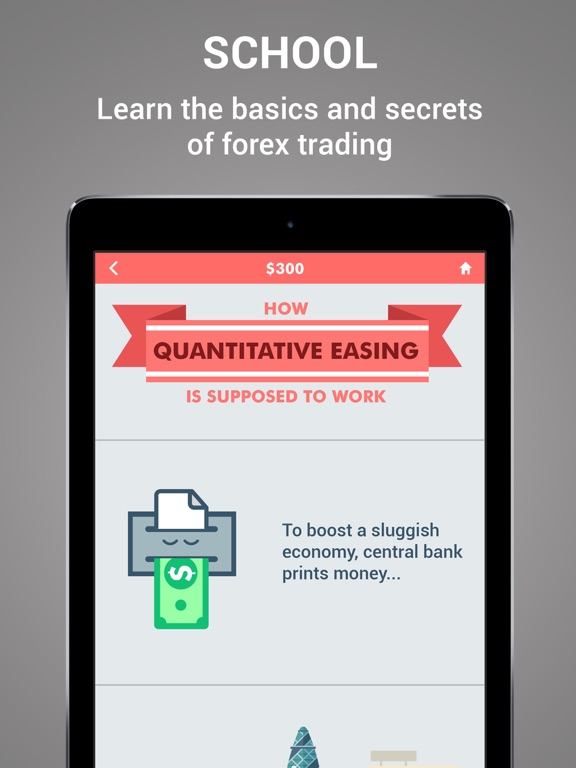 Iphone forex trading game