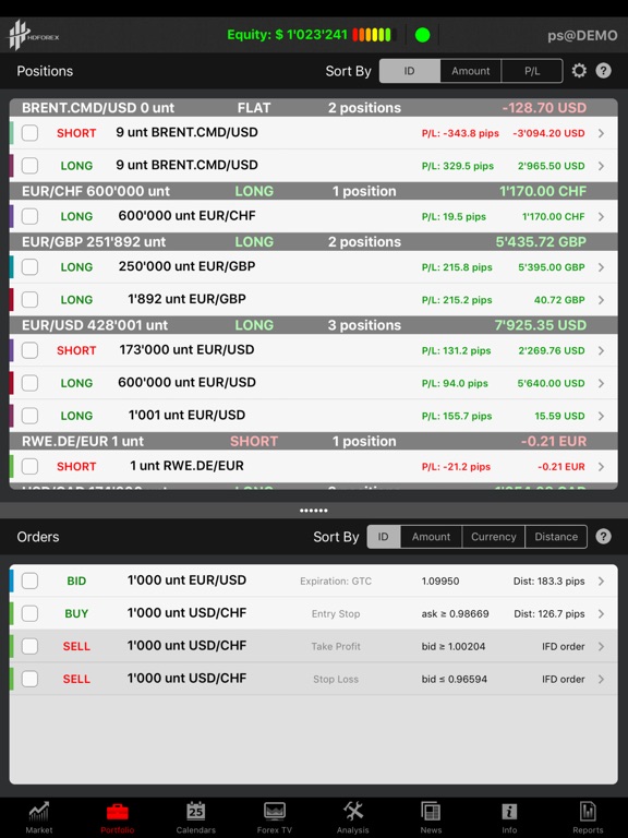Hd forex tbilisi