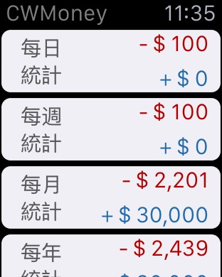 iPhone Screenshot 2