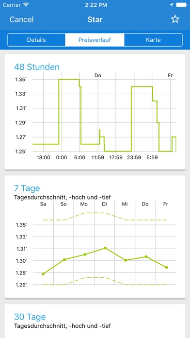 iPhone Screenshot 3