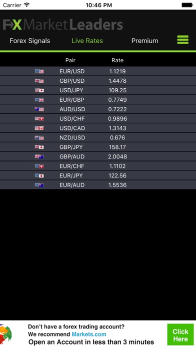 Forex signal ipad