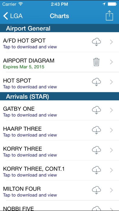 Icao Airport Identifiers Download