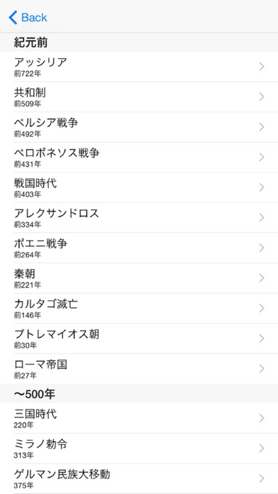iPhone Screenshot 2