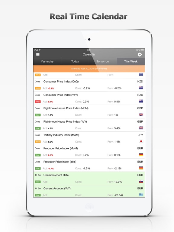 Forex calendar for iphone
