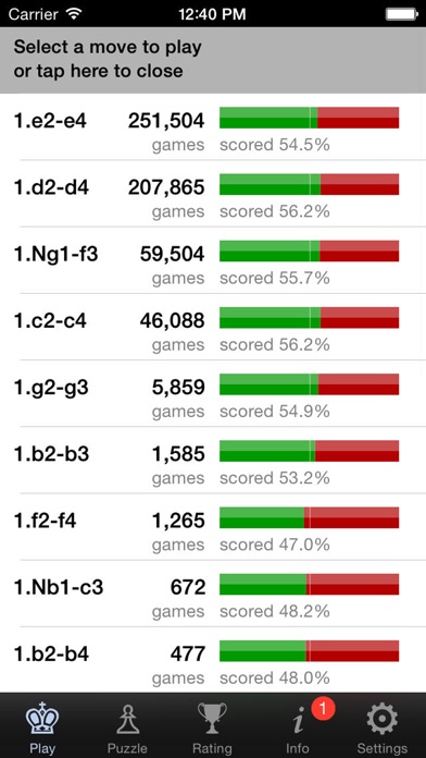 iPhone Screenshot 4