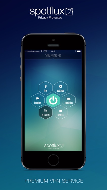 spotflux free vs premium spotflux free vs premium