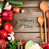 Military Diet Plan|Tutorial Guide and Hot Topics military diet 