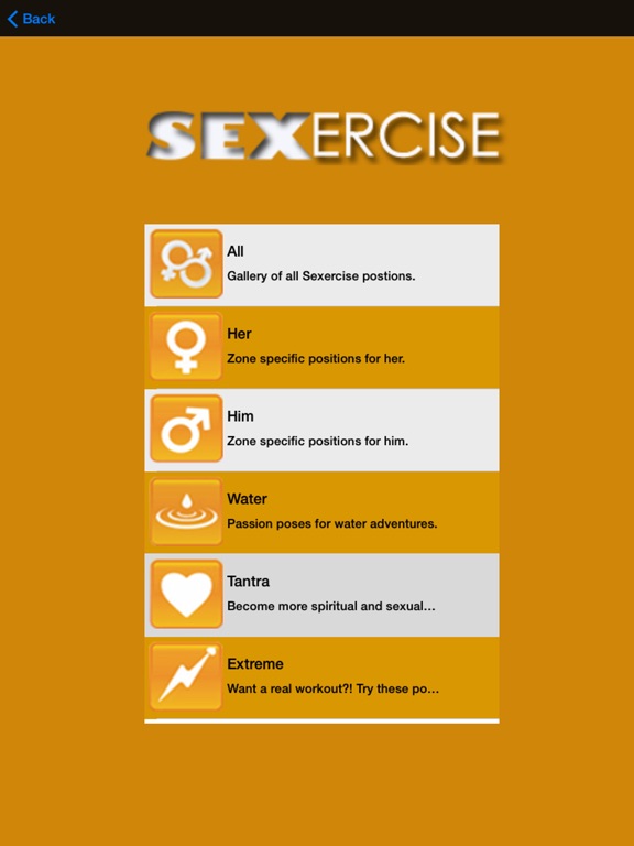 Sexercise Chart