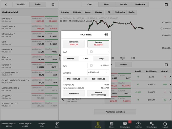 Comdirect Cfd App Comdirect Cfd App