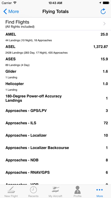 iPhone Screenshot 5