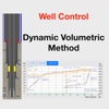 Dynamic Volumetric Method