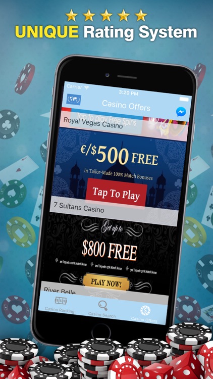 Guide for Real Money Slots & Online Casino Offers by Cristian Urquidi