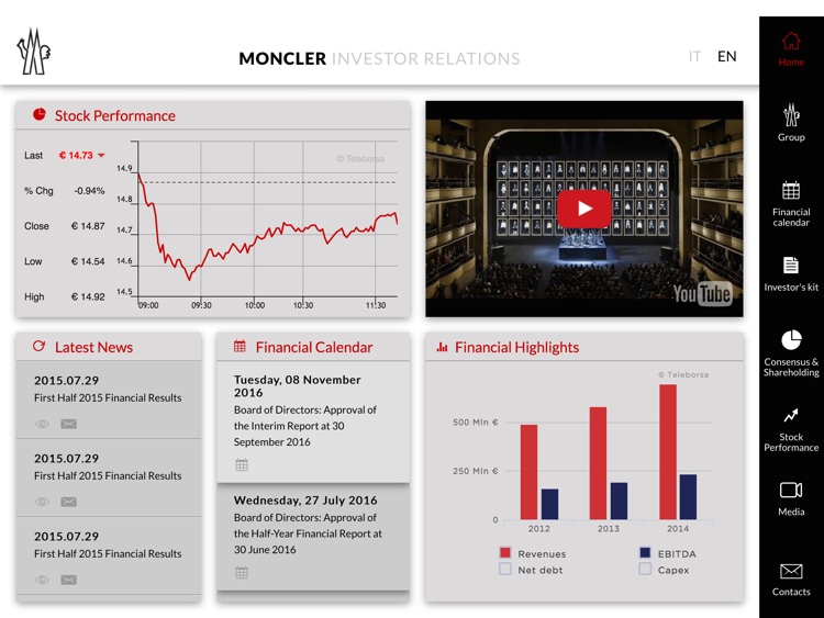 moncler spa investor moncler spa investor
