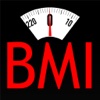 Surgical Weight Loss Calculator weight loss calculator 